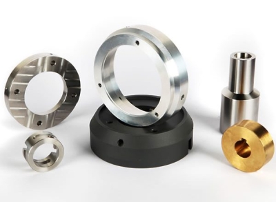Basepads and Bespoke Handling